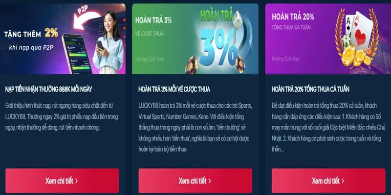 Ưu Đãi Chào Mừng Thành Viên Mới 8XBET
